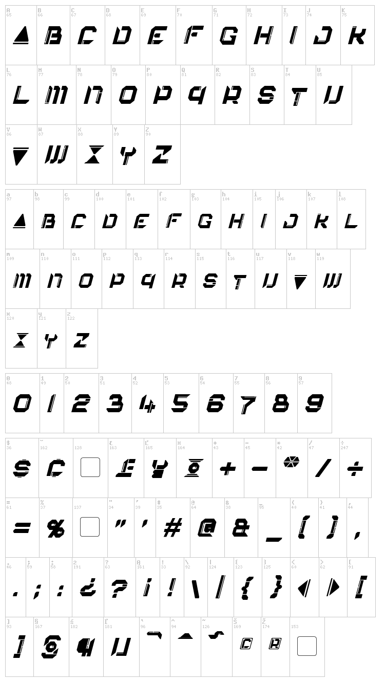 Eurocorp font map